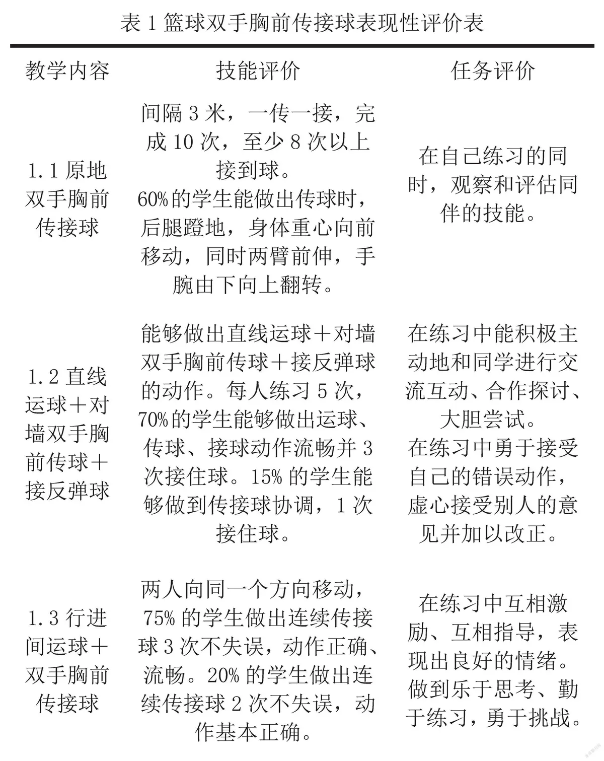 如何通过营养补充提升分卫的体能_0